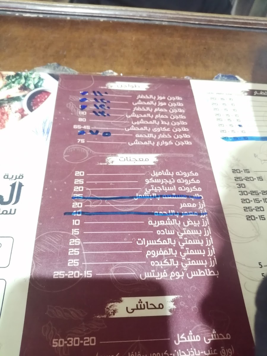 Menu Al Kelany Restaurant-10