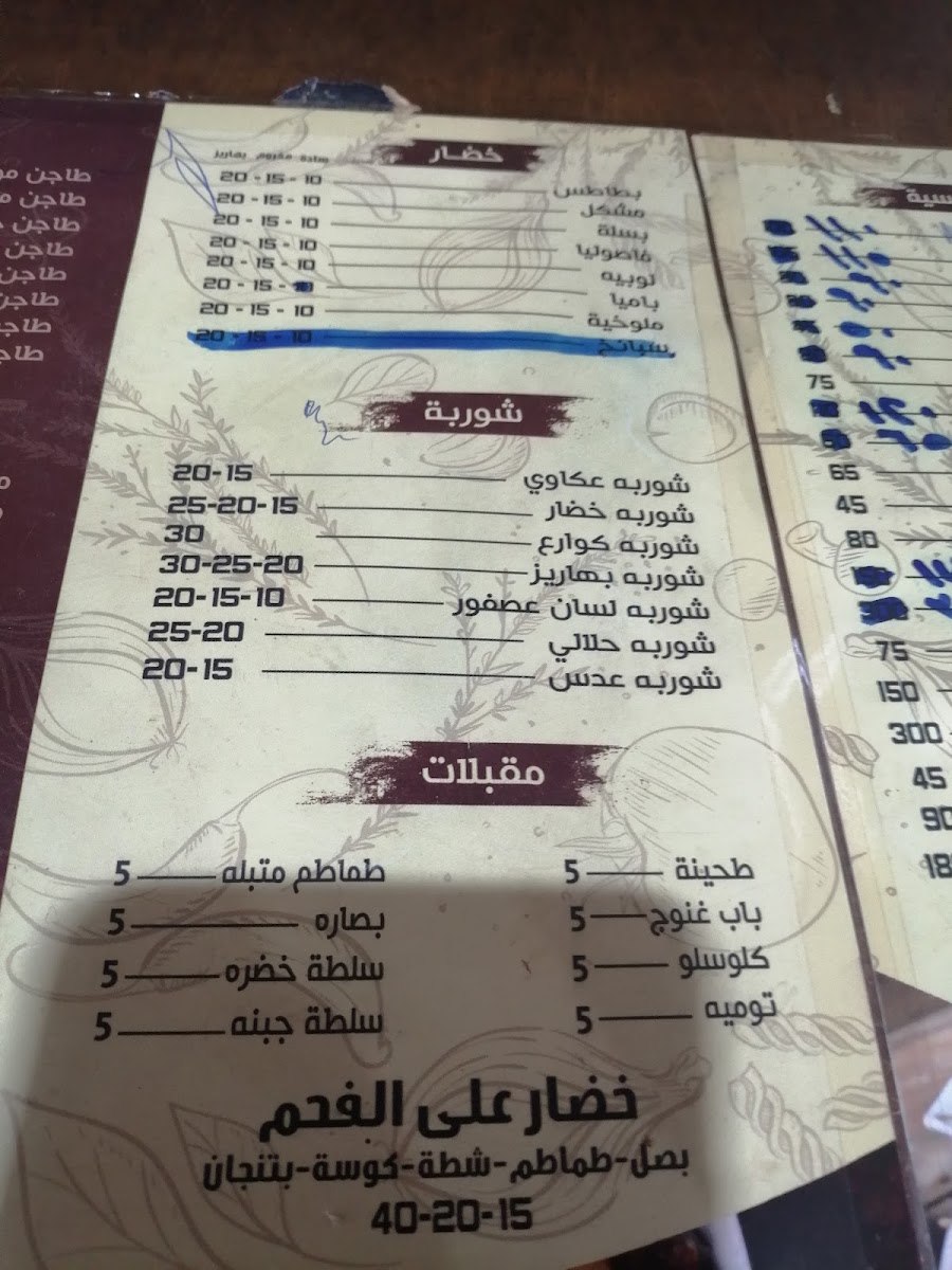 Menu Al Kelany Restaurant-5