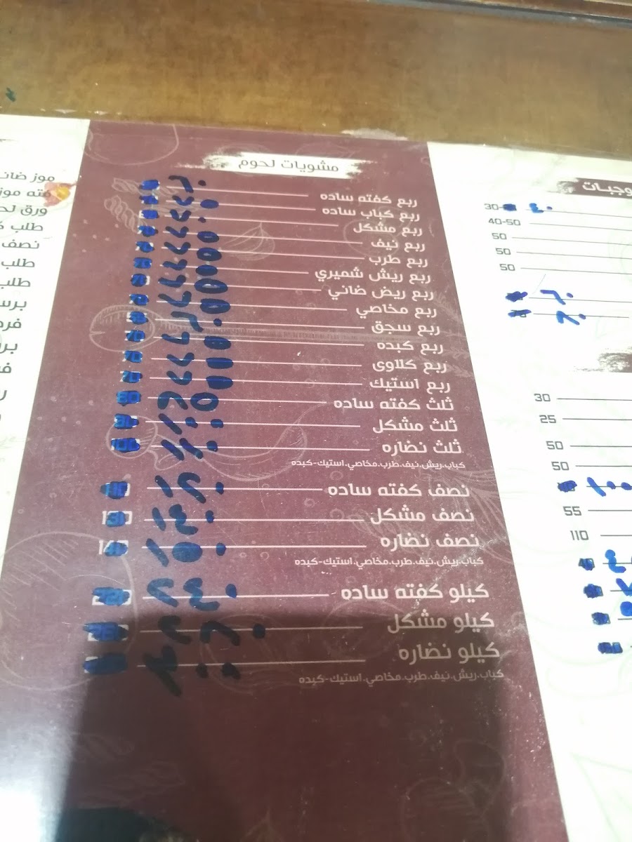 Menu Al Kelany Restaurant-8